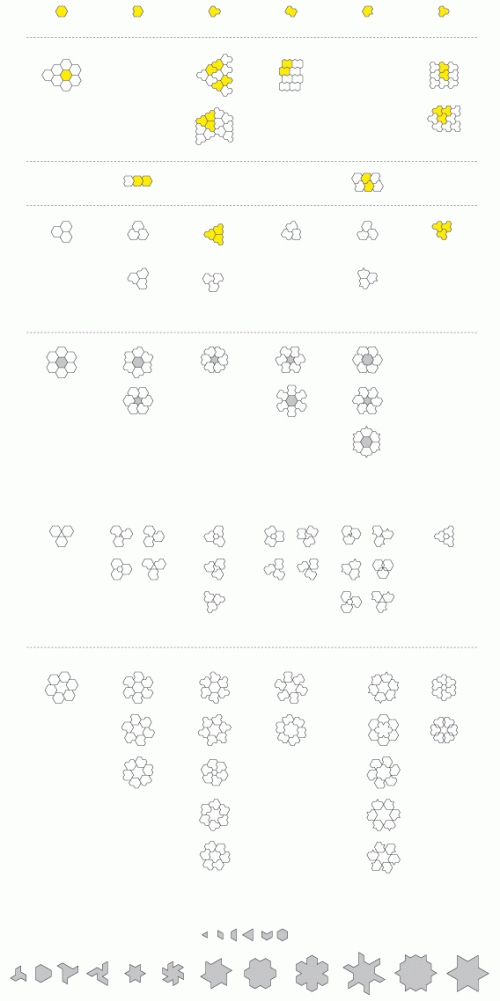 hexagone-tiling-1-jerome-pi